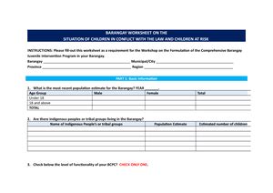 Manual in Handling Cases of Car and CICL.